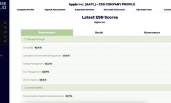 The Sensefolio Hub the ultimate tool that helps finance professionals with ESG data
