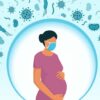 COVID-19 Infection During Pregnancy Increases Risk of Complications in Birth