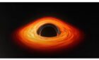A Black Hole is Simulated by a NASA Supercomputer